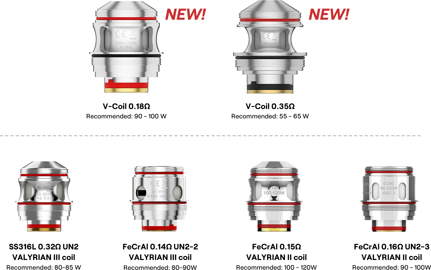 Uwell VALYRIAN 4 (IV) Tank