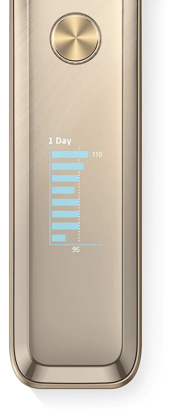 Vaporesso XROS Pro 2 Pod System