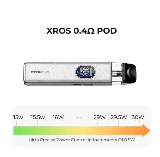 Vaporesso XROS 5 30W Pod Kit