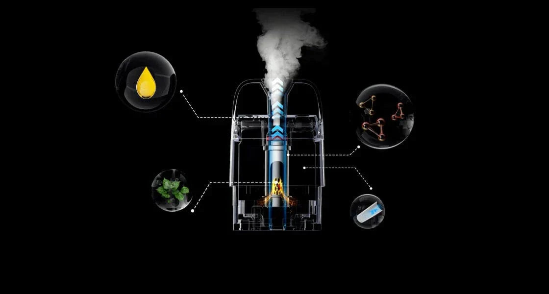 Diagram of a smoking device with components labeled on a black background Vaporesso XROS 5 30W Pod Kit